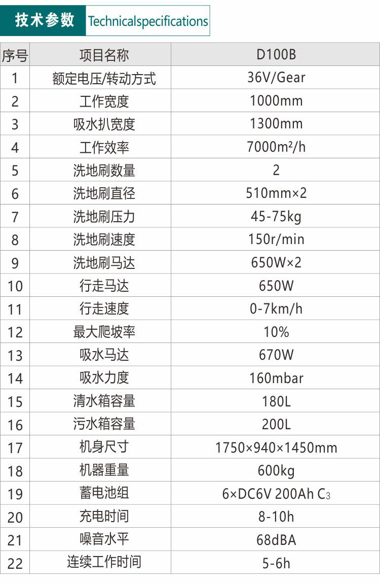 1571717024885070.jpg D100B_09.jpg