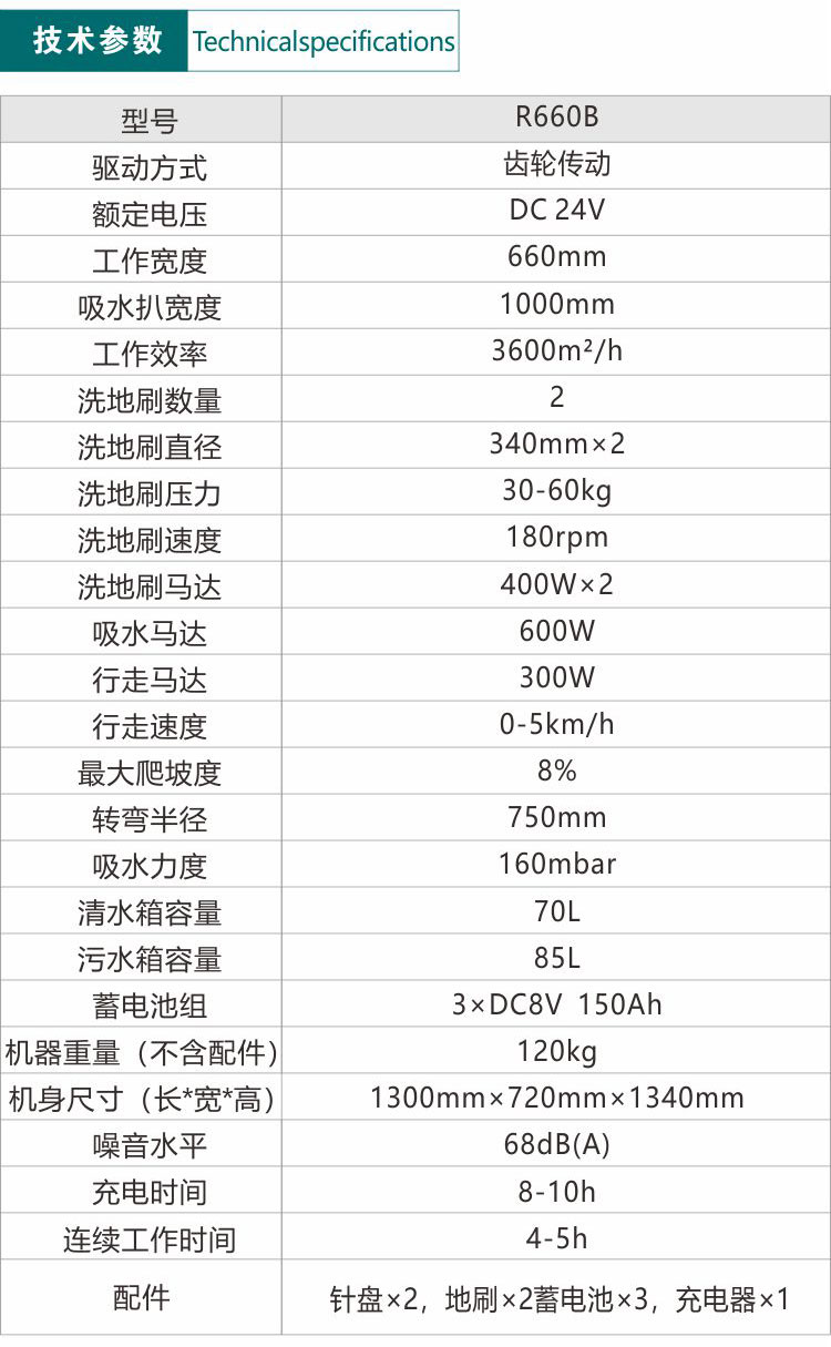 1571717119674709.jpg R660B_09.jpg