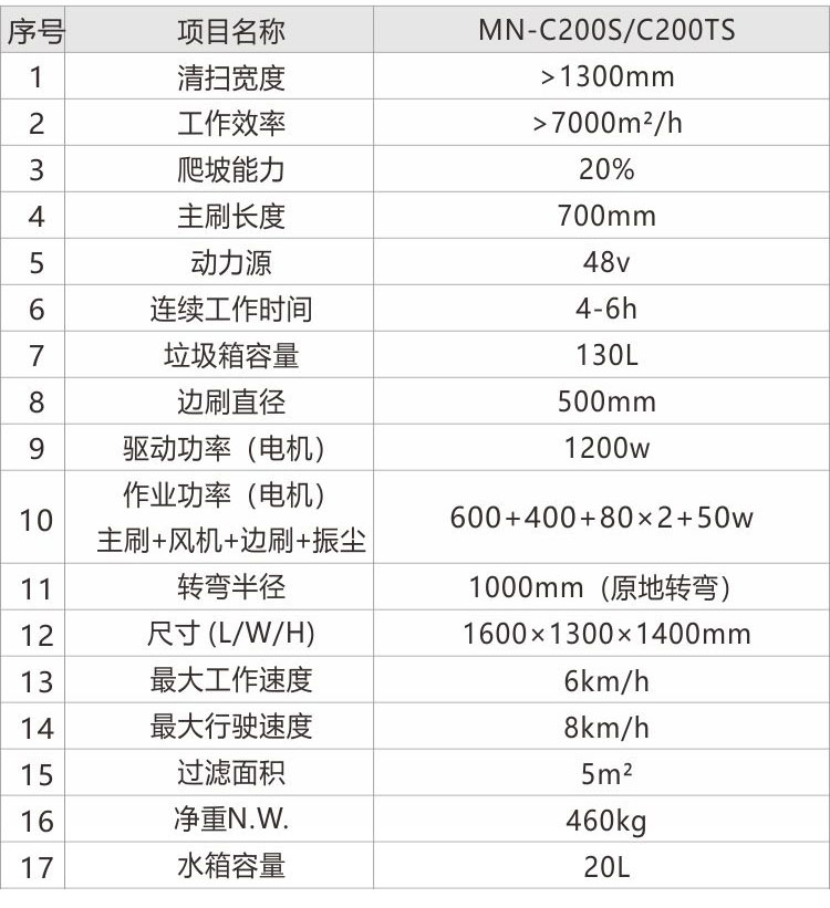 1578033434581537.jpg C200S-C200TS_11.jpg