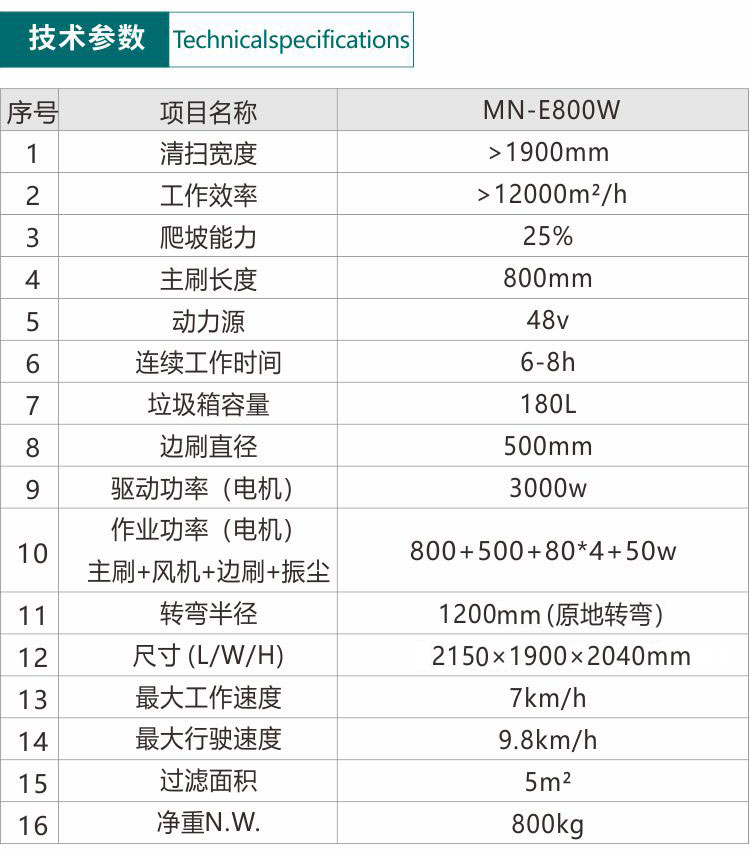 1578033634339485.jpg E800W_10.jpg