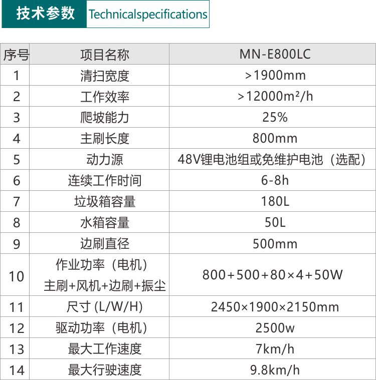 1578034459968231.jpg E800LC_09.jpg