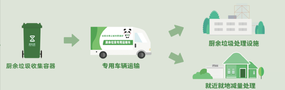 1615770287168745.png image.png